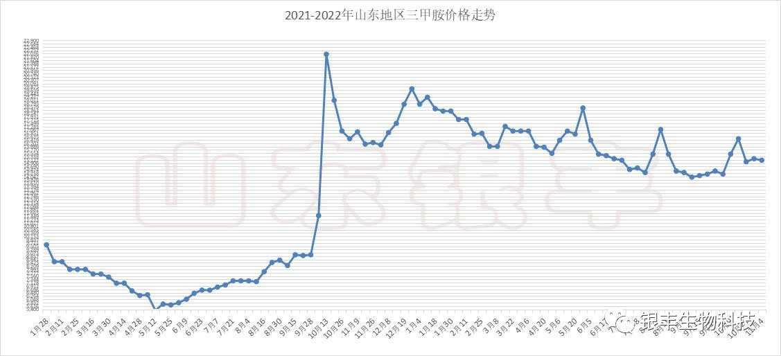 1667893104107238.png image.png