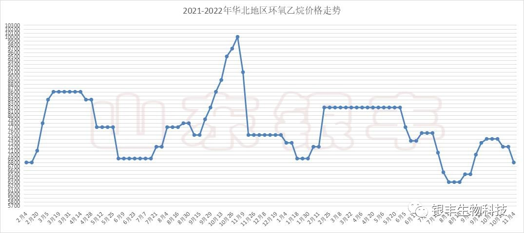 1667893233841462.png image.png