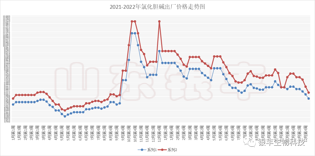 1673486804960590.png image.png