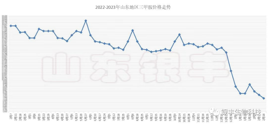 1676871709142177.png image.png