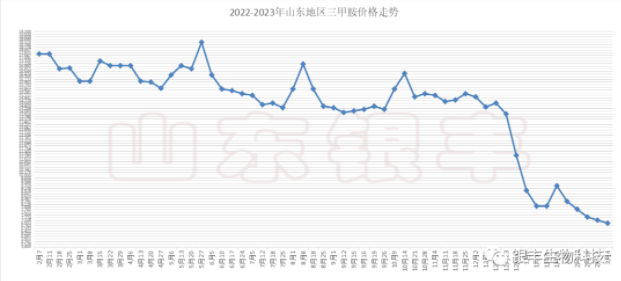 1678843097935193.png image.png